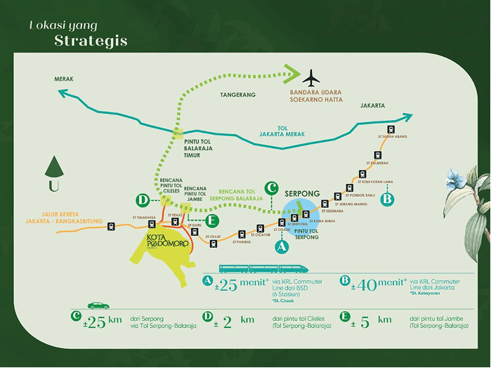 Aksesibilitas terbaik